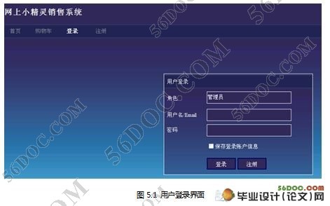 网上小精灵销售系统的设计(Eclipse,J2EE)