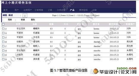 网上小精灵销售系统的设计(Eclipse,J2EE)