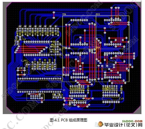 LED汉字显示屏的设计(AT89S52单片机,Proteus,Keil C51)