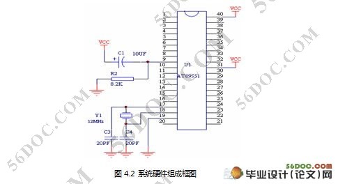 LED汉字显示屏的设计(AT89S52单片机,Proteus,Keil C51)