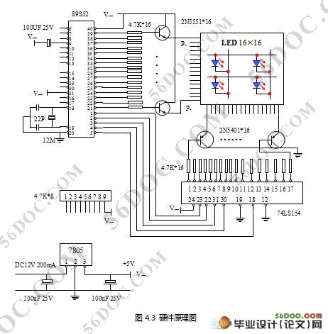 LED汉字显示屏的设计(AT89S52单片机,Proteus,Keil C51)