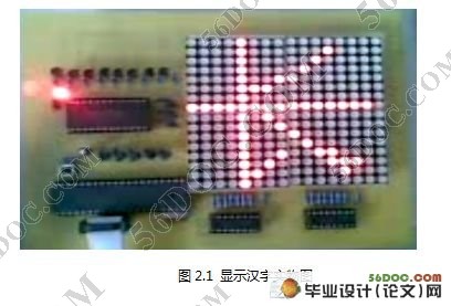 LED汉字显示屏的设计(AT89S52单片机,Proteus,Keil C51)