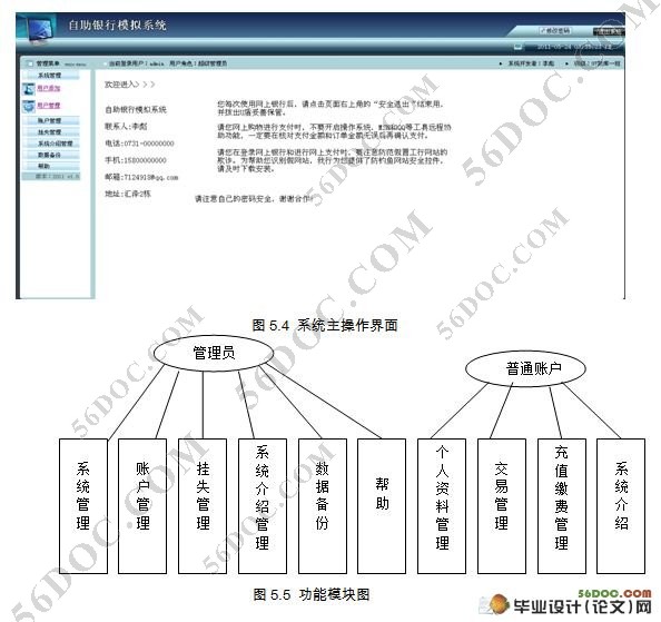 网上自助银行系统的设计(C#,SQL2005)