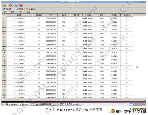 基于Linux平台的本机网络监测仪的设计(C语言)