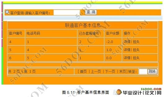 面向联通用户的客户管理子系统的设计(MySQL)