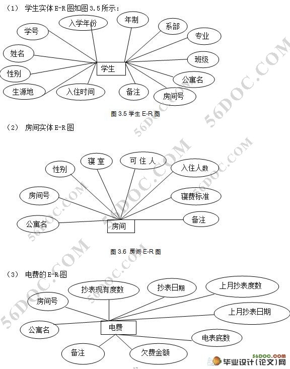 学院公寓(宿舍)管理系统的设计(MySQL)