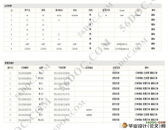 图书在线销售系统(网上书店)的设计(SQL2005)