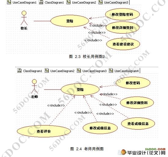 基于MVC的中学教务系统的设计(servlet,MySQL)