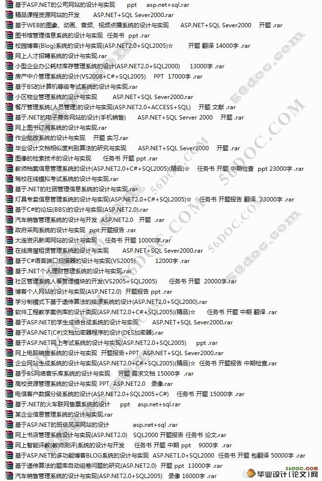 ASP.NET/C#/Visual Studio/SQL Server毕业设计(论文)选题/网站/程序设计题目
