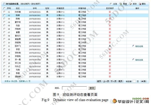 班级综合测评系统的设计与实现(JavaEE,MySQL)