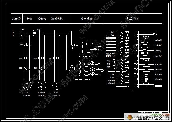球面零件专用切削机床设计(包括床头箱和进给机构的设计)