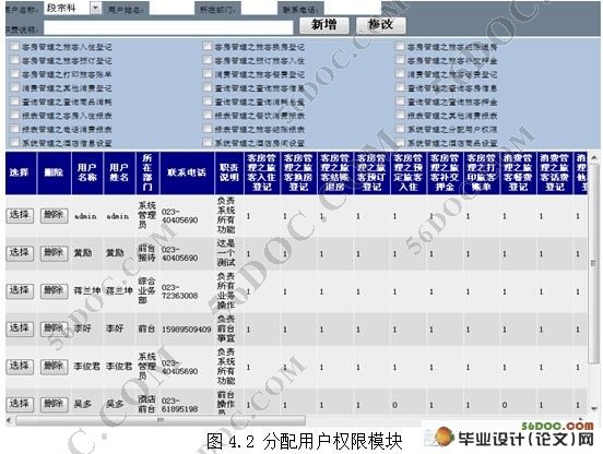 酒店信息管理系统的设计(ASP.NET2.0,SQL2005)