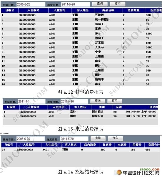 酒店信息管理系统的设计(ASP.NET2.0,SQL2005)