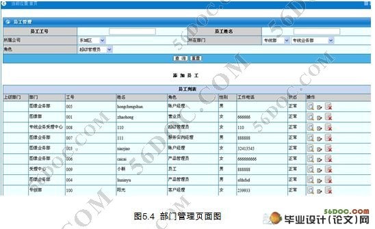 电信客户资源管理系统(CSM)应用系统管理子系统(SSH,Oracle10G)