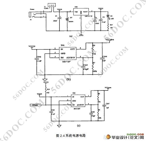 嵌入式Linux视频采集系统的设计与实现
