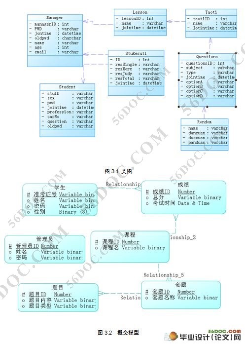基于Web网络在线考试系统的设计与实现(Struts,Ajax,MySQL)