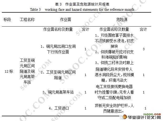 隧道工程施工质量管理与控制探讨