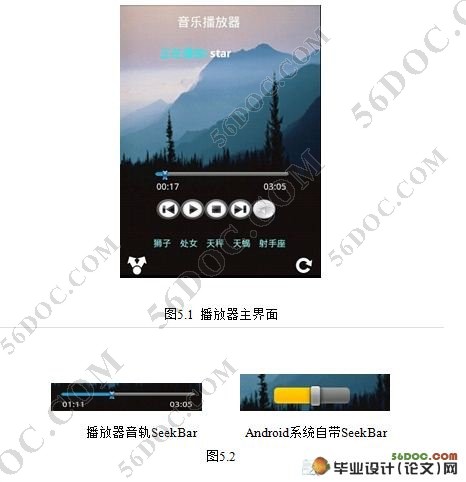 基于Android音乐播放器的设计与实现