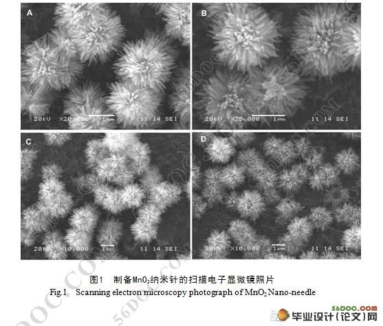 利用MnO2纳米针吸附水中As的研究