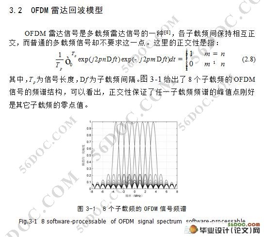 基于MATLAB的数字滤波器设计及其在OFDM雷达中的应用