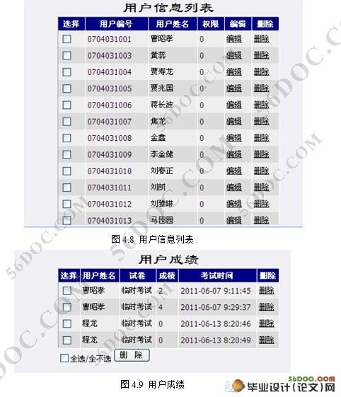 在线考试模拟系统的设计与实现(VS2008,C#,SQL2005)