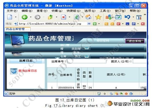 基于JAVA的BS结构的药品仓库管理系统设计