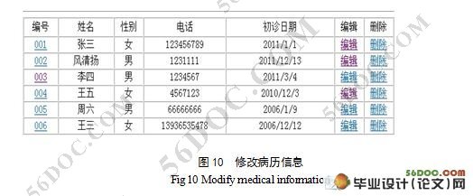 基于BS模式医院病历管理系统的设计(ASP,Access)