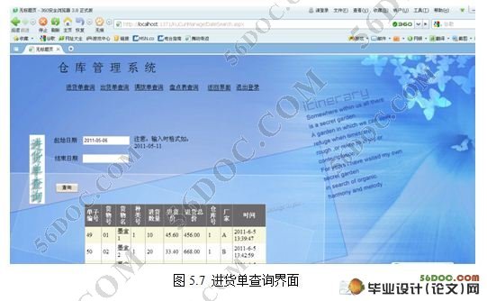 基于BS模式企业库存管理系统的设计与实现