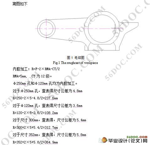 PKZ160列车轴箱体加工工艺及镗夹设计(含机械加工工序卡)(包含选题审批表,任务书,开题报告,中期检查报告,毕业论文说明书17500字,8张cad图)