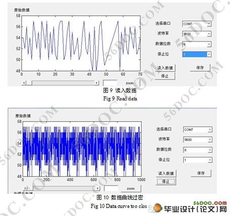 基于MATLAB的GUI设计与实现(附程序代码)☆