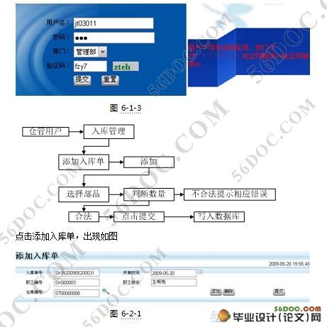 山口物流仓库管理系统的设计(JSP,Hibernate,Struts,MySQL)☆