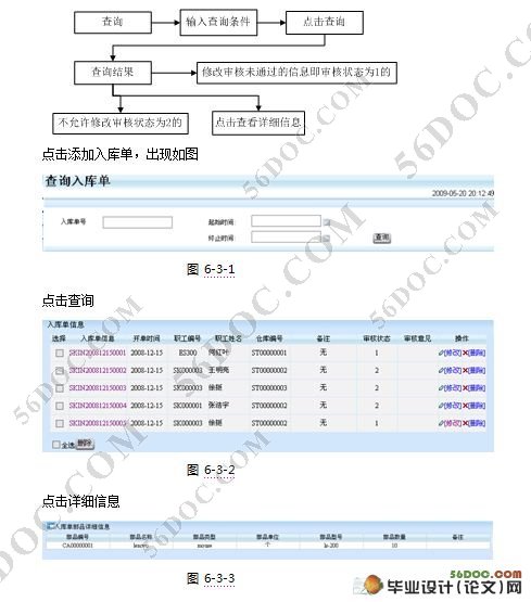 山口物流仓库管理系统的设计(JSP,Hibernate,Struts,MySQL)☆