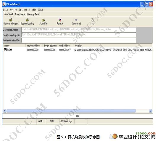 基于MTK平台的短信及电话簿开发(附答辩记录)