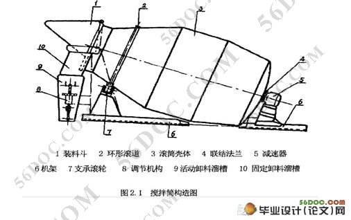 混凝土搅拌车搅拌实验系统仿真设计(cad图,UG三维图,solidwork)☆