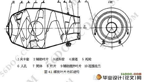 混凝土搅拌车搅拌实验系统仿真设计(cad图,UG三维图,solidwork)☆
