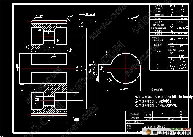惩罚函数法二级圆柱齿轮减速器的优化设计(附源程序)☆
