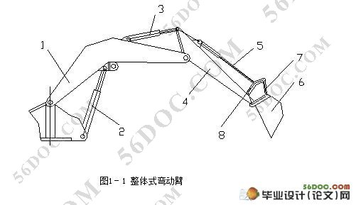 液压挖掘机反铲装置设计