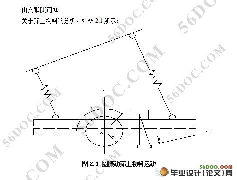 YAH2460型圆振动筛设计