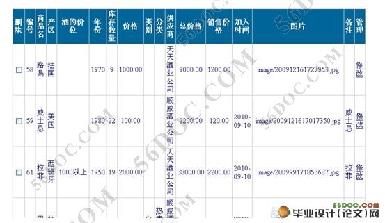 网上酒业管理系统的设计与实现(ASP.NET,SQL2005)(含录像)