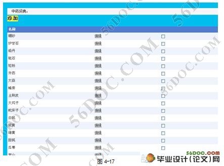 中药词典手机网站的设计(ASP.NET2.0,SQL2005)(含录像)