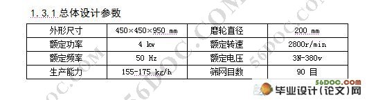 浆渣自分离立式磨浆机