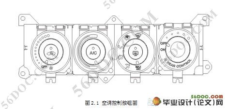 汽车内空调系统功能的分析与设计(开题报告+论文17000字)
