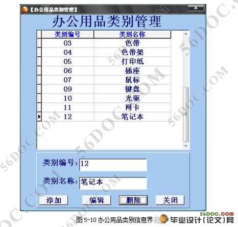学院办公用品管理系统的设计(Delphi,SQL2000)