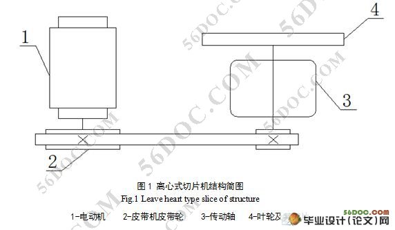 离心式切片机的设计(含cad零件图和装配图)