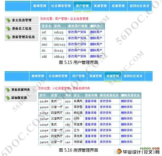 学府华庭社区交流系统的设计(Myeclipse,Struts,Hibernate,MySQL)