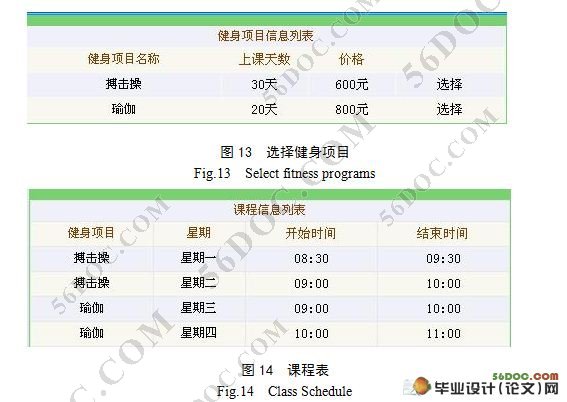 基于JSP健身俱乐部网站的设计(SQL2008)(附答辩记录)
