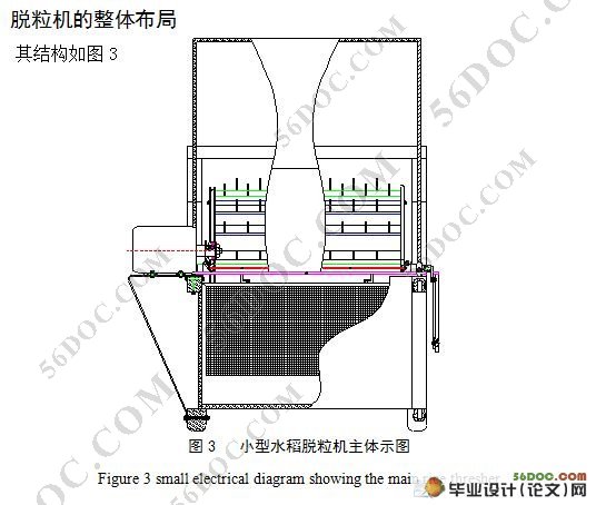 小型水稻脱粒机的设计(含cad零件图和装配图)