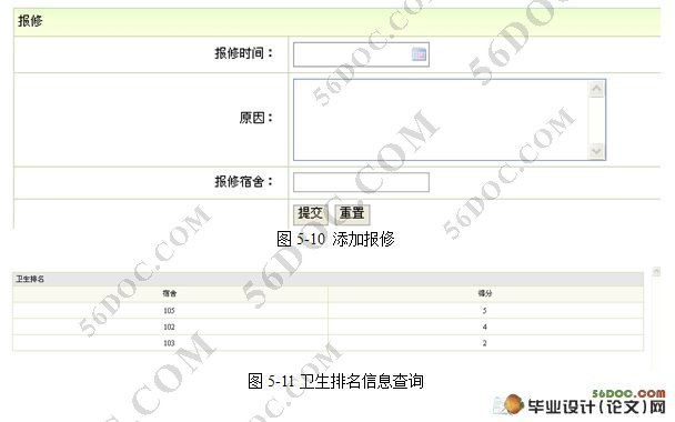 基于JSP技术的学生宿舍管理系统的设计(SQL2005,SSH2)(含录像)