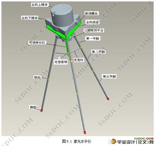 激光水平仪系统设计(含机械图,电路图,Proe三维图)