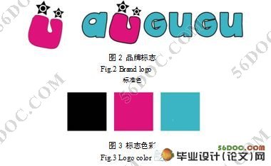 AUGUGU卡通品牌形象VIS设计